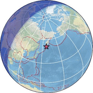 Global view