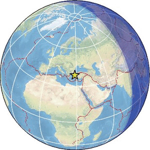 Global view