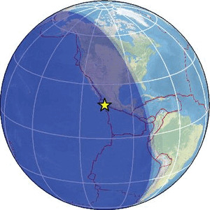 Global view