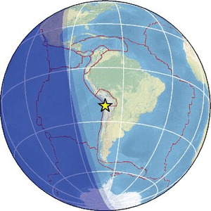 Global view