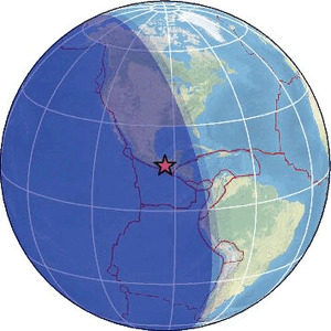 Global view