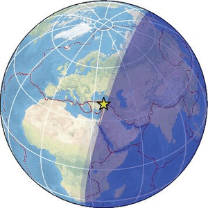 Global view