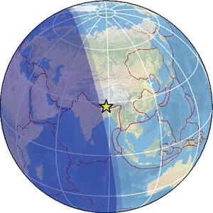 Global view