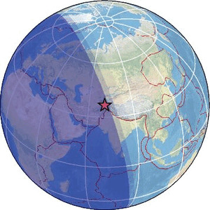 Global view