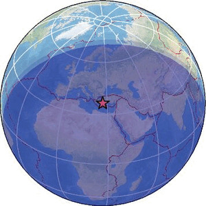 Global view
