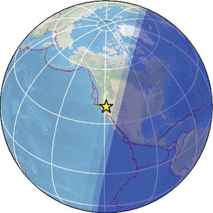Global view
