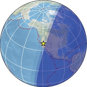 Global view