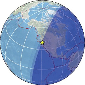 Global view