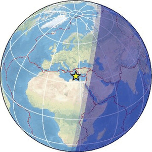 Global view
