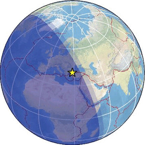Global view