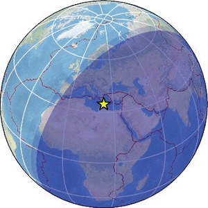 Global view