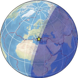 Global view
