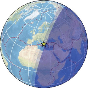 Global view