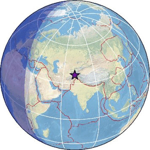 Global view