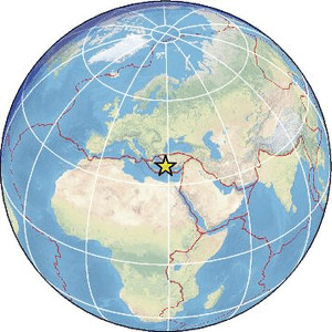 Global view
