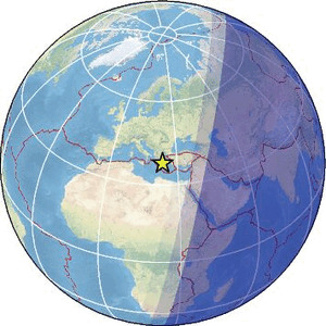 Global view