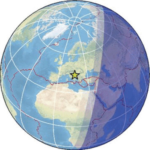Global view