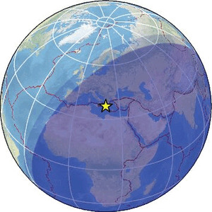 Global view