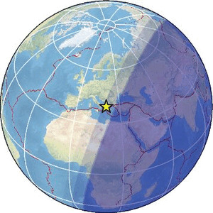 Global view