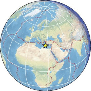 Global view
