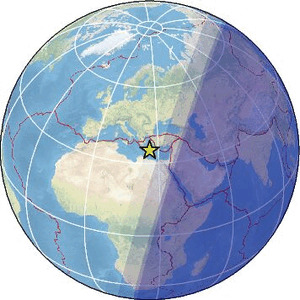 Global view