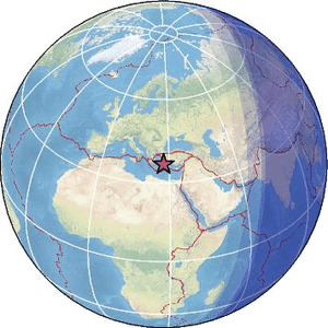 Global view