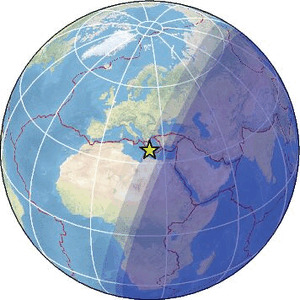 Global view