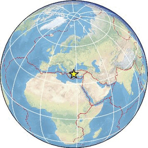 Global view