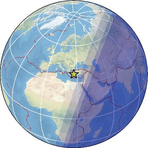 Global view