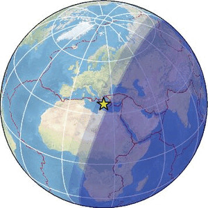 Global view
