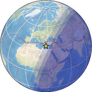 Global view