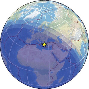 Global view