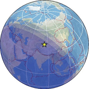 Global view