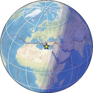 Global view