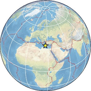 Global view