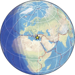 Global view