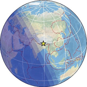 Global view