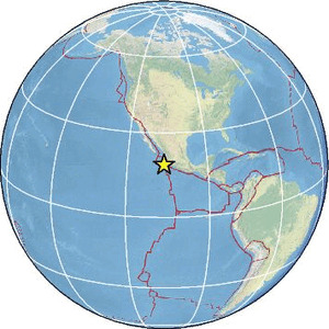 Global view