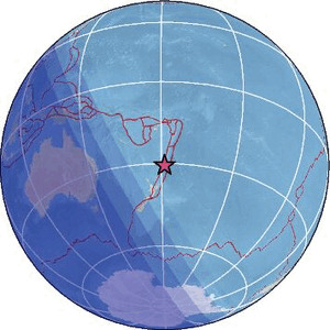 Global view
