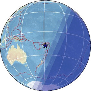Global view