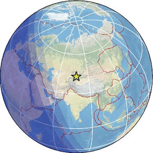 Global view