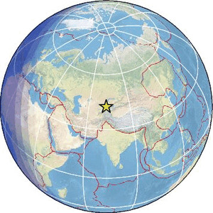 Global view