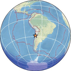 Global view