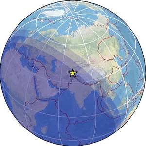 Global view
