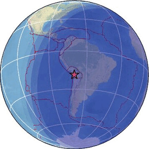 Global view