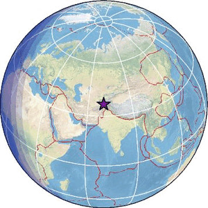 Global view