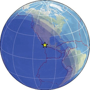 Global view