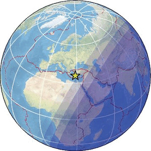 Global view