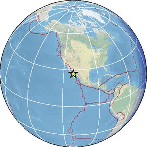 Global view