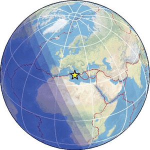 Global view